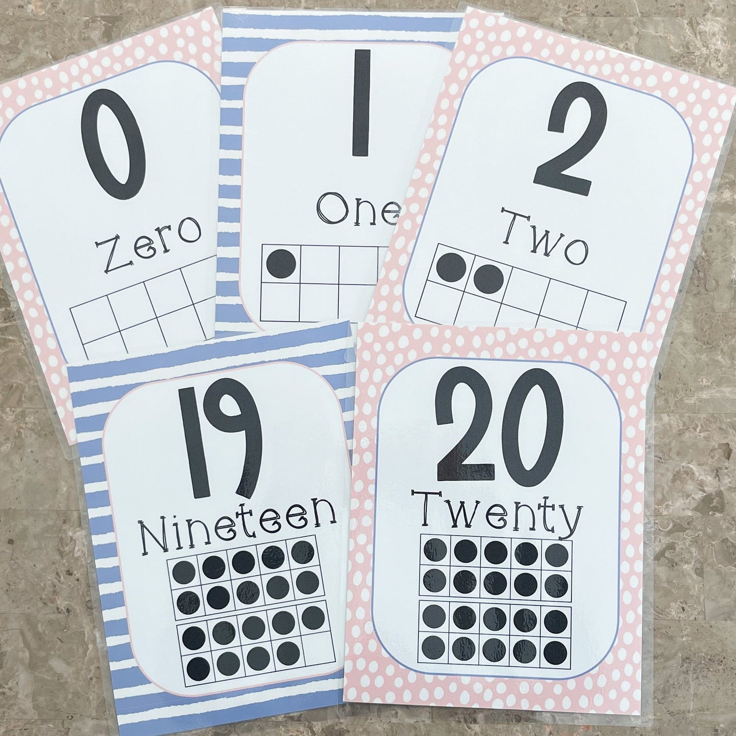 BOHO minimalistic Pastel Classroom Decor- Numbers 0-20 Posters